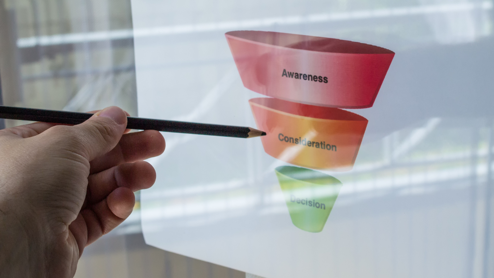 משפך שיווקי